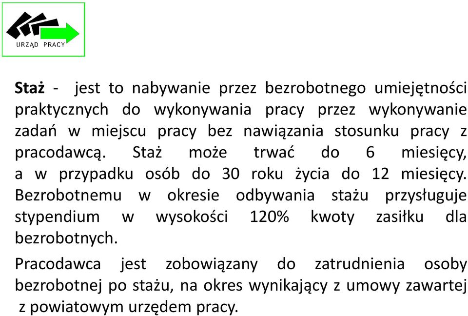 Staż może trwać do 6 miesięcy, a w przypadku osób do 30 roku życia do 12 miesięcy.