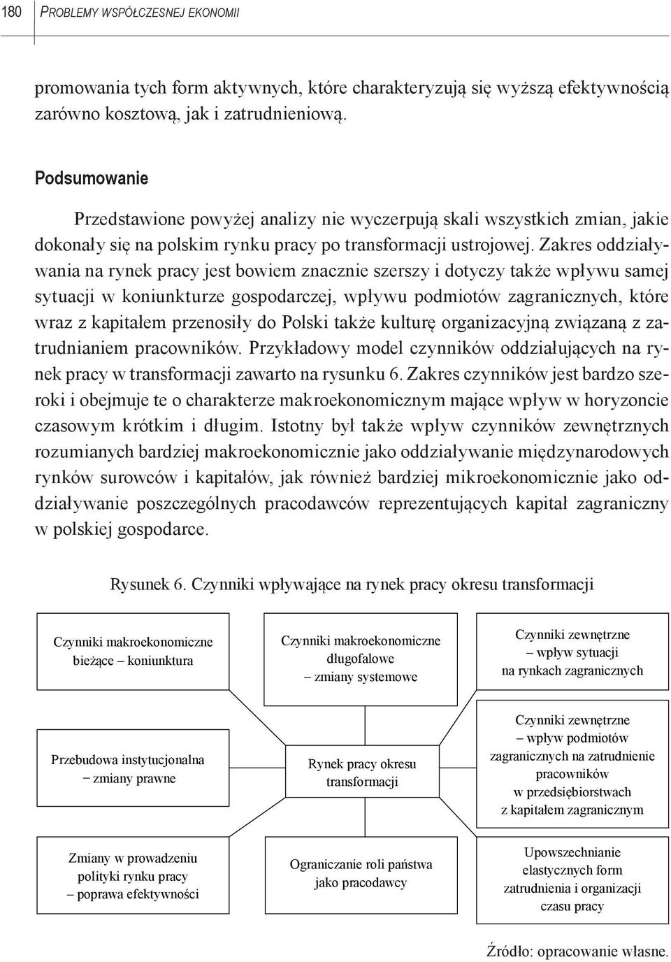 Zakres oddziaływania na rynek pracy jest bowiem znacznie szerszy i dotyczy także wpływu samej sytuacji w koniunkturze gospodarczej, wpływu podmiotów zagranicznych, które wraz z kapitałem przenosiły