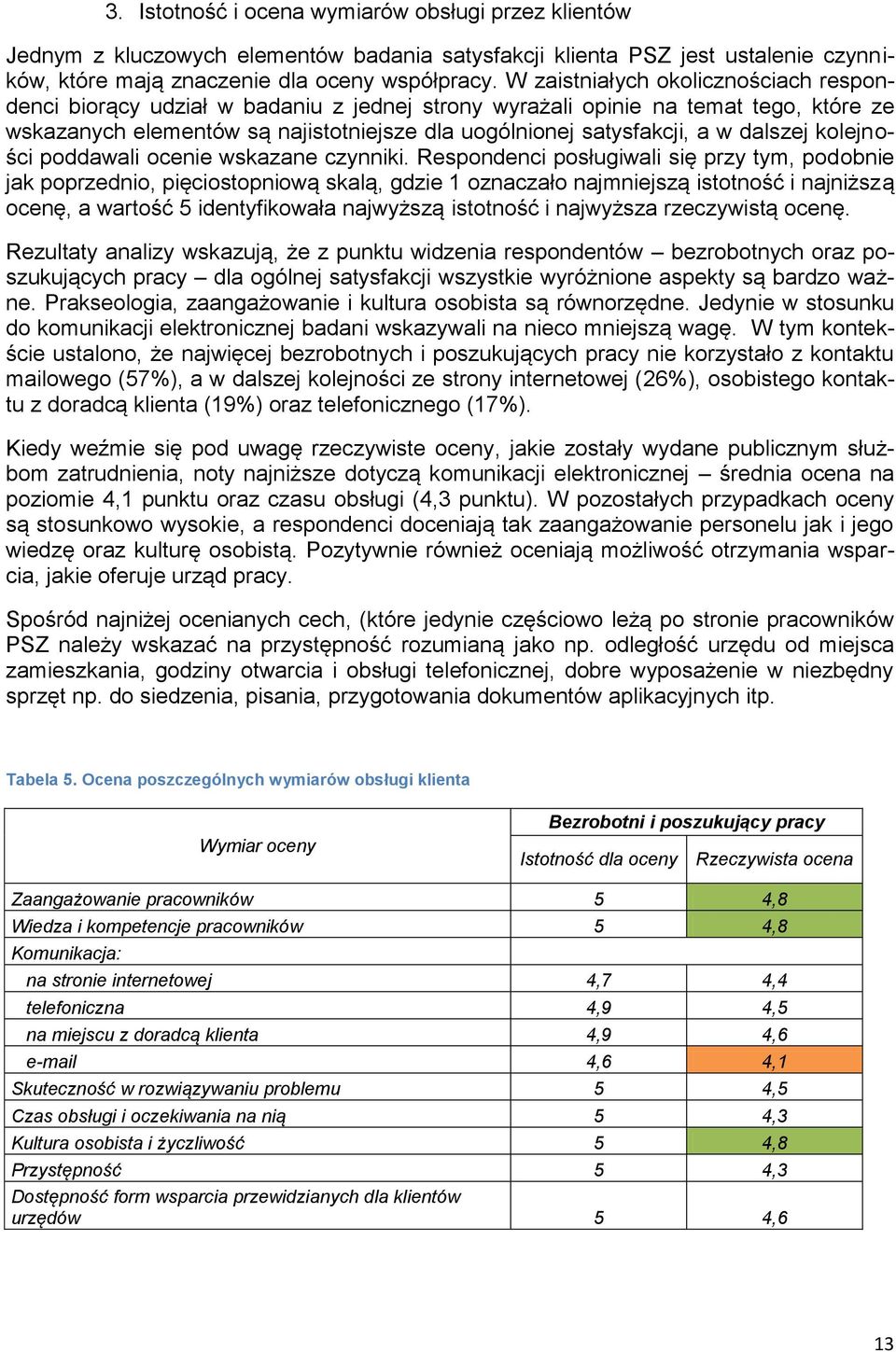 dalszej kolejności poddawali ocenie wskazane czynniki.