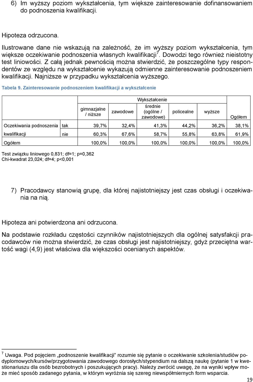 Z całą jednak pewnością można stwierdzić, że poszczególne typy respondentów ze względu na wykształcenie wykazują odmienne zainteresowanie podnoszeniem kwalifikacji.