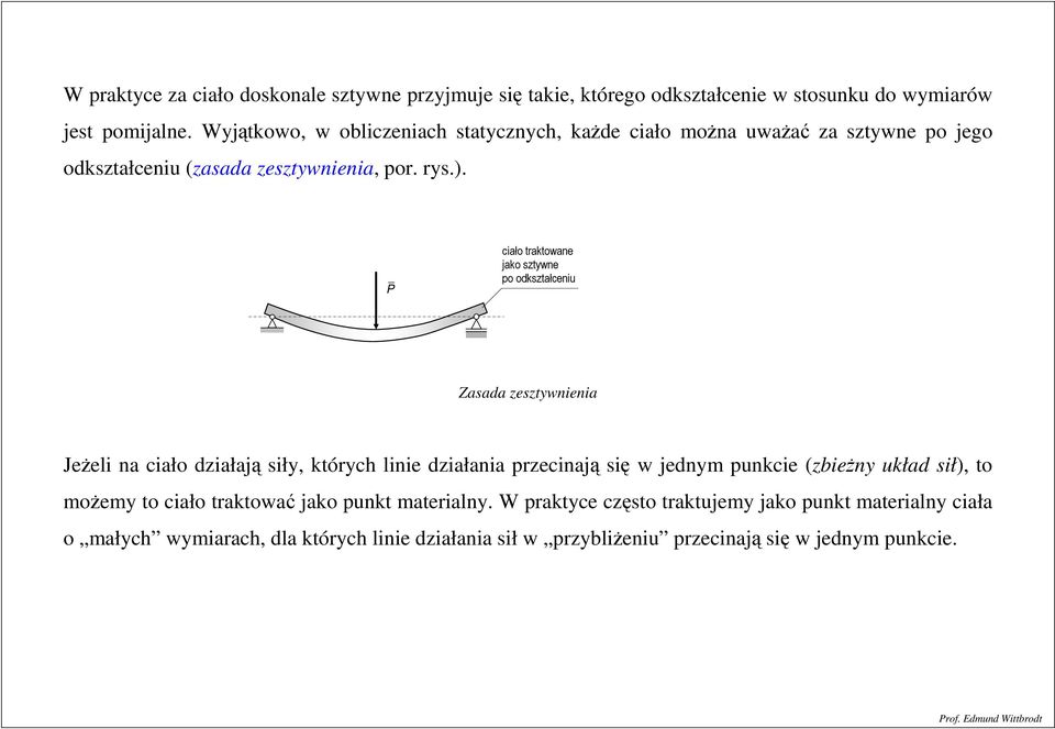 ciało traktowane jako stwne po odkstałceniu Zasada estwnienia Jeżeli na ciało diałają sił, którch linie diałania precinają się w jednm punkcie (bieżn
