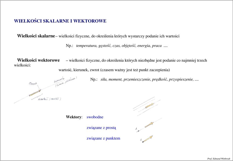 .. Wielkości wektorowe wielkości ficne, do określenia którch niebędne jest podanie co najmniej trech wielkości: