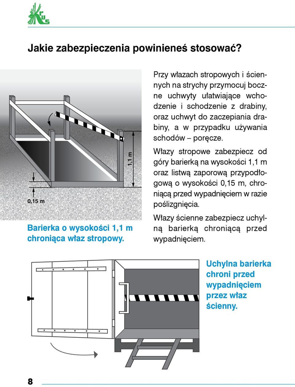 drabiny, a w przypadku używania schodów poręcze.