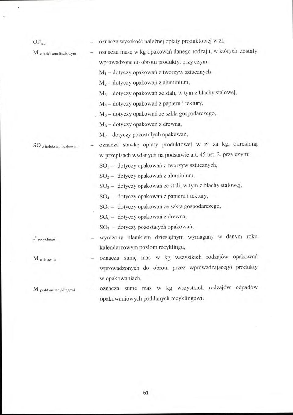 opakowań z tworzyw sztucznych, M2 - dotyczy opakowań z aluminium, M 3 - dotyczy opakowań ze stali, w tym z blachy stalowej, ~-dotyczy opakowań z papieru i tektury, M 5 - dotyczy opakowań ze szkła