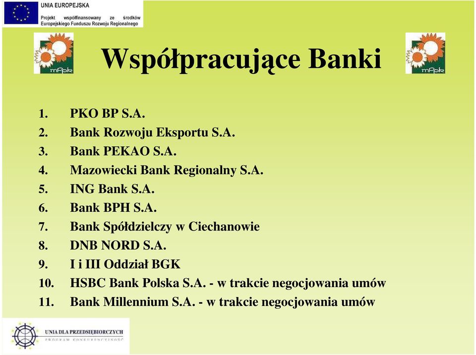 Bank Spółdzielczy w Ciechanowie 8. DNB NORD S.A. 9. I i III Oddział BGK 10.