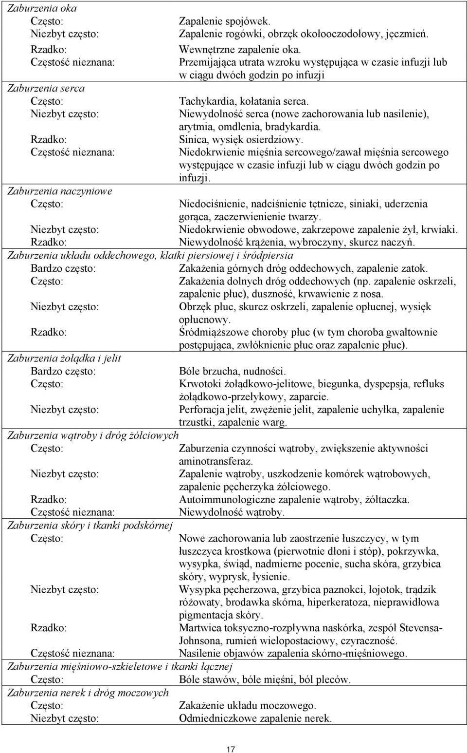 Niewydolność serca (nowe zachorowania lub nasilenie), arytmia, omdlenia, bradykardia. Sinica, wysięk osierdziowy.