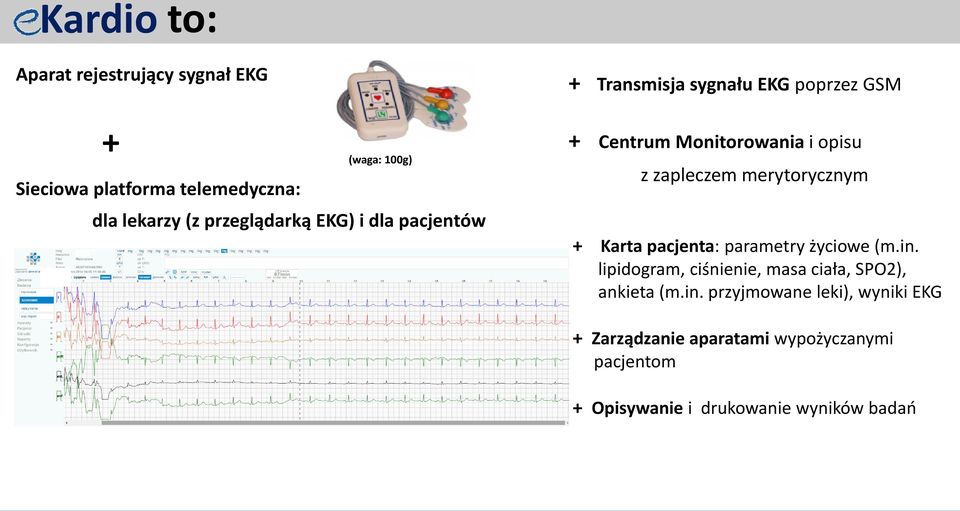 merytorycznym + Karta pacjenta: parametry życiowe (m.in.