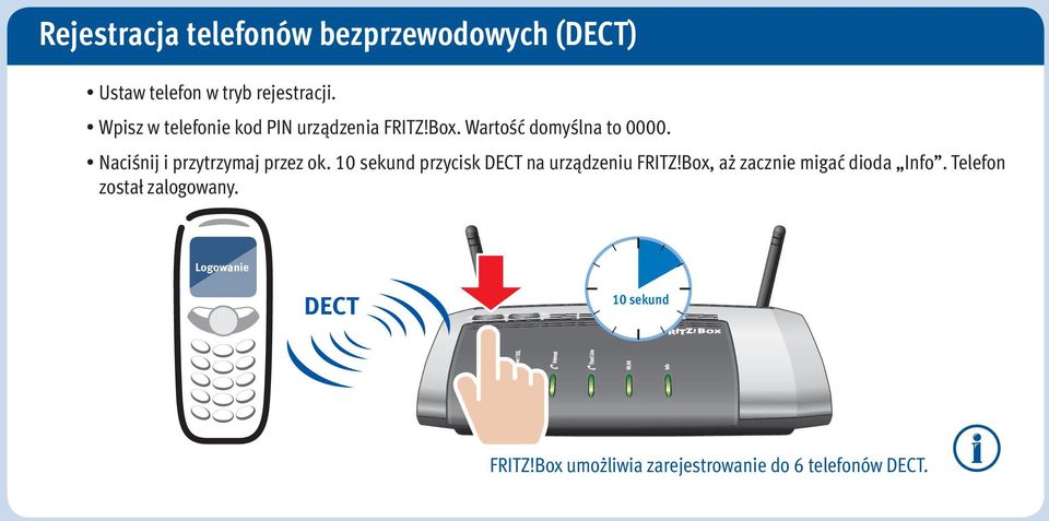 Naciśnij i przytrzymaj przez ok. 10 sekund przycisk na urządzeniu FRITZ!