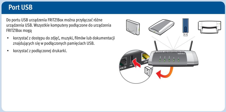 Wszystkie komputery podłączone do urządzenia FRITZ!