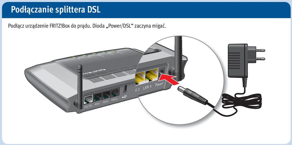 FON S 0 N 3 LAN 4 Power LA AN 1 LAN 2 LAN 22 L N 3 LAN 33