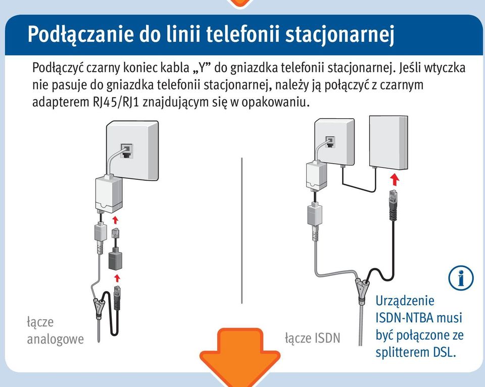 Jeśli wtyczka nie pasuje do gniazdka telefonii stacjonarnej, należy ją połączyć z