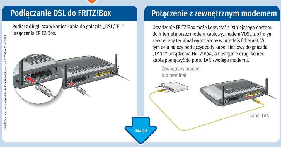 Urządzenie FRITZ!Box może korzystać z istniejącego dostępu do internetu przez modem kablowy, modem VDSL lub innym zewnętrzny terminal wyposażony w interfejs Ethernet.