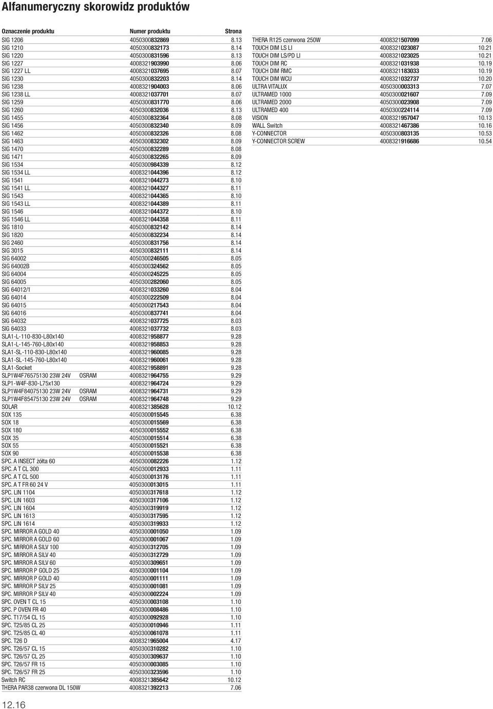 09 SIG 1462 4050300832326 8.08 SIG 1463 4050300832302 8.09 SIG 1470 4050300832289 8.08 SIG 1471 4050300832265 8.09 SIG 1534 4050300984339 8.12 SIG 1534 LL 4008321044396 8.12 SIG 1541 4008321044273 8.