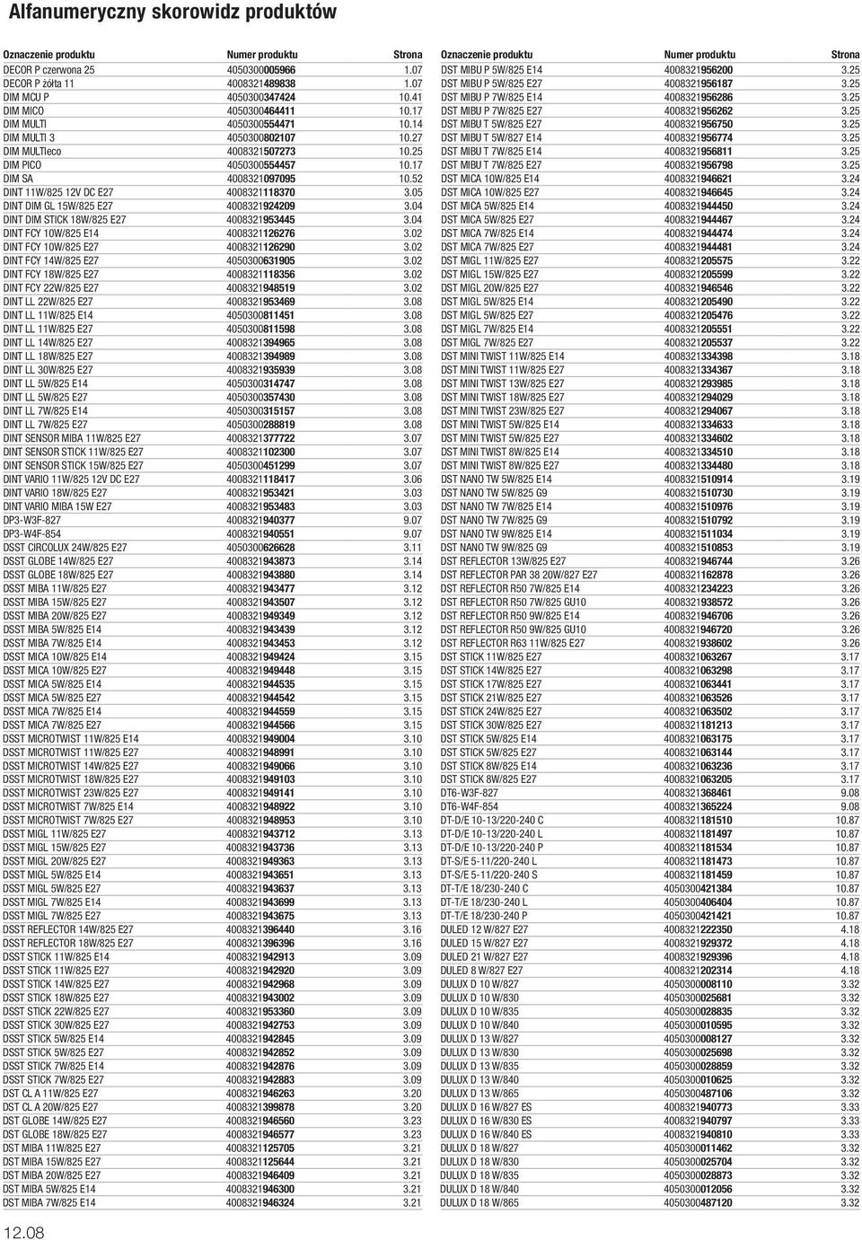 05 DINT DIM GL 15W/825 E27 4008321924209 3.04 DINT DIM STICK 18W/825 E27 4008321953445 3.04 DINT FCY 10W/825 E14 4008321126276 3.02 DINT FCY 10W/825 E27 4008321126290 3.