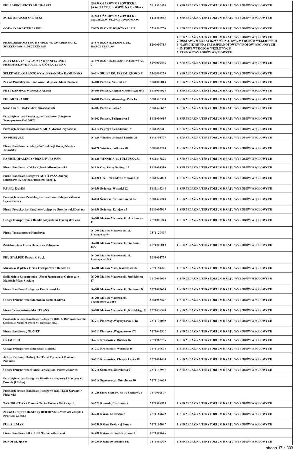 HARCERSKA 36 5290009755 ARTYKUŁY INSTALACYJNO-SANITARNE I PRZEMYSŁOWE BOLESTA SPÓŁKA JAWNA 05-870 BŁONIE, UL.