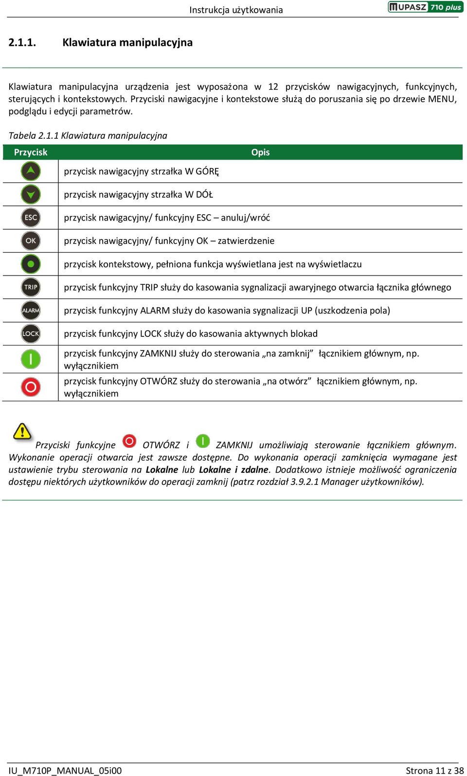 1 Klawiatura manipulacyjna Przycisk Opis przycisk nawigacyjny strzałka W GÓRĘ przycisk nawigacyjny strzałka W DÓŁ przycisk nawigacyjny/ funkcyjny ESC anuluj/wróć przycisk nawigacyjny/ funkcyjny OK