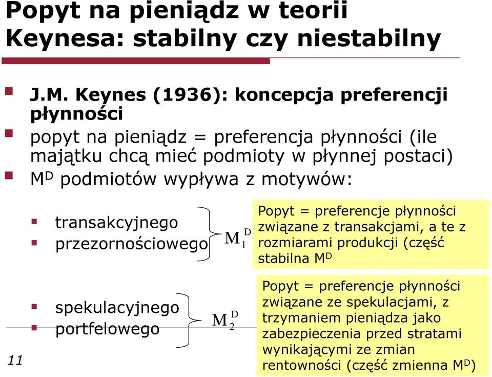 podmiotów wypływa z motywów: tansakcyjnego pzezonościowego D M 1 Popyt = pefeencje płynności związane z tansakcjami, a te z ozmiaami podukcji