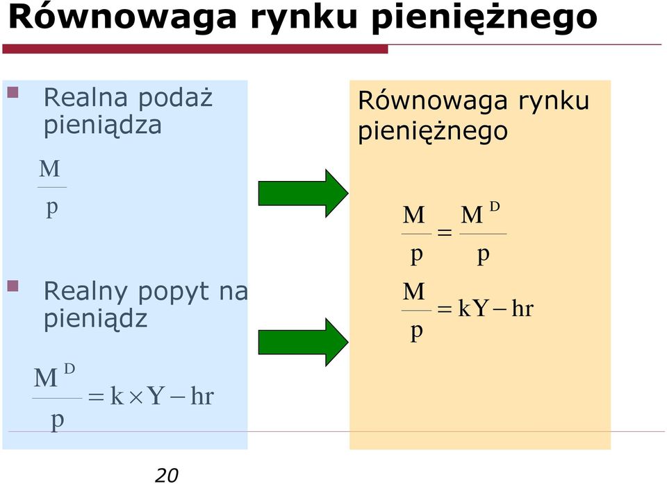 na pieniądz Równowaga ynku