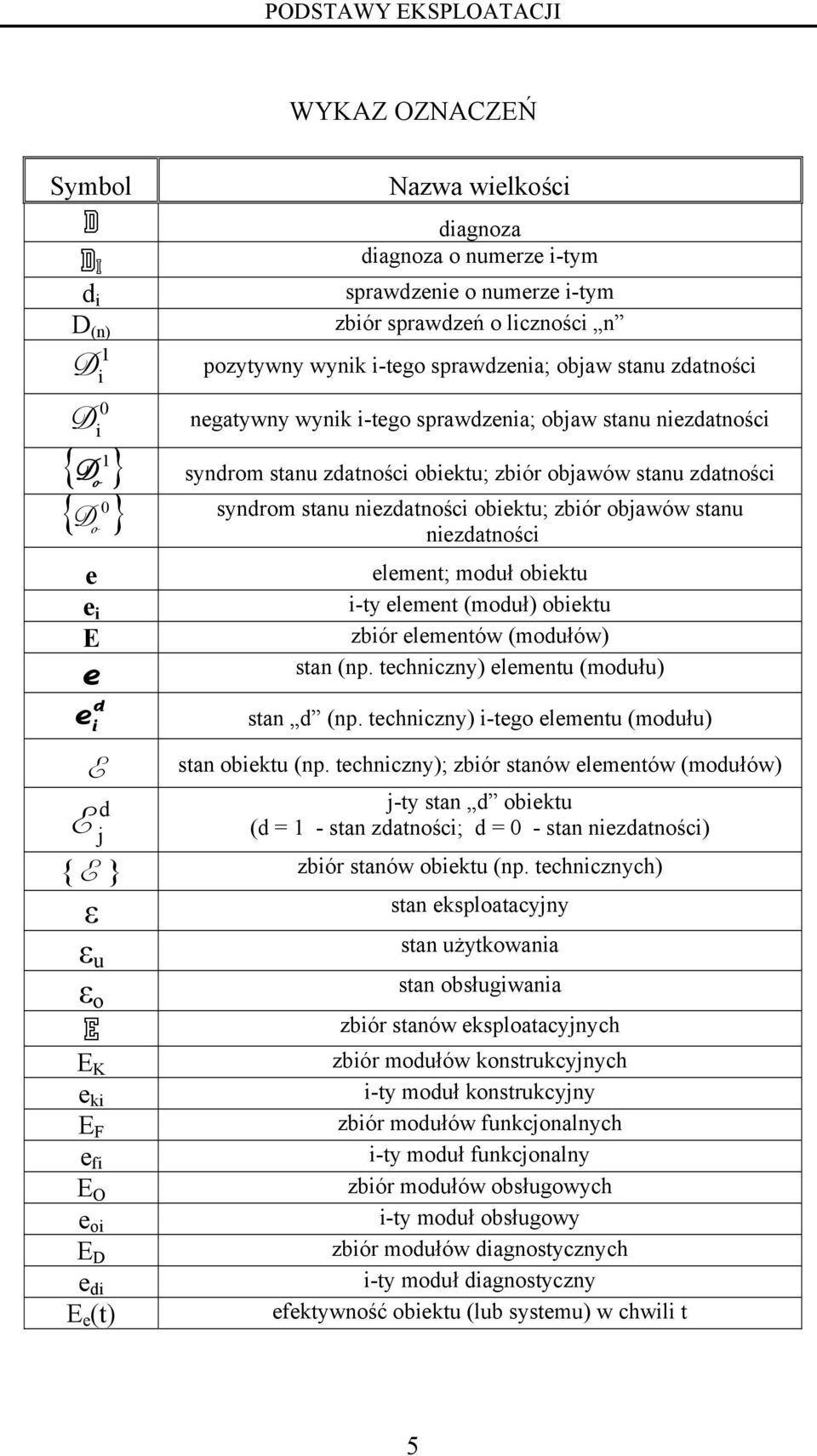 lmnt; moduł obktu -ty lmnt (moduł) obktu zbór lmntów (modułów) stan (np. tchnczny) lmntu (modułu) stan d (np. tchnczny) -tgo lmntu (modułu) stan obktu (np.