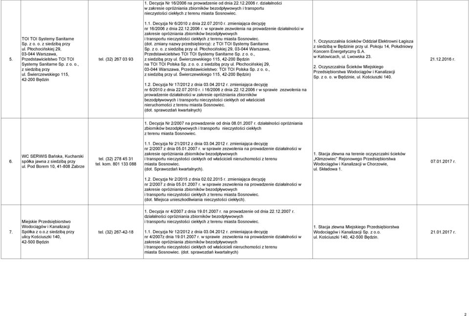 zmieniająca decyzję nr 16/2006 z dnia 22.12.2006 r. w sprawie zezwolenia na prowadzenie działalności w i transportu nieczystości ciekłych z (dot.