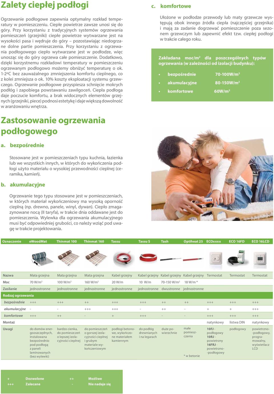 Przy korzystaniu z ogrzewania podłogowego ciepło wytwarzane jest w podłodze, więc unosząc się do góry ogrzewa całe pomieszczenie.