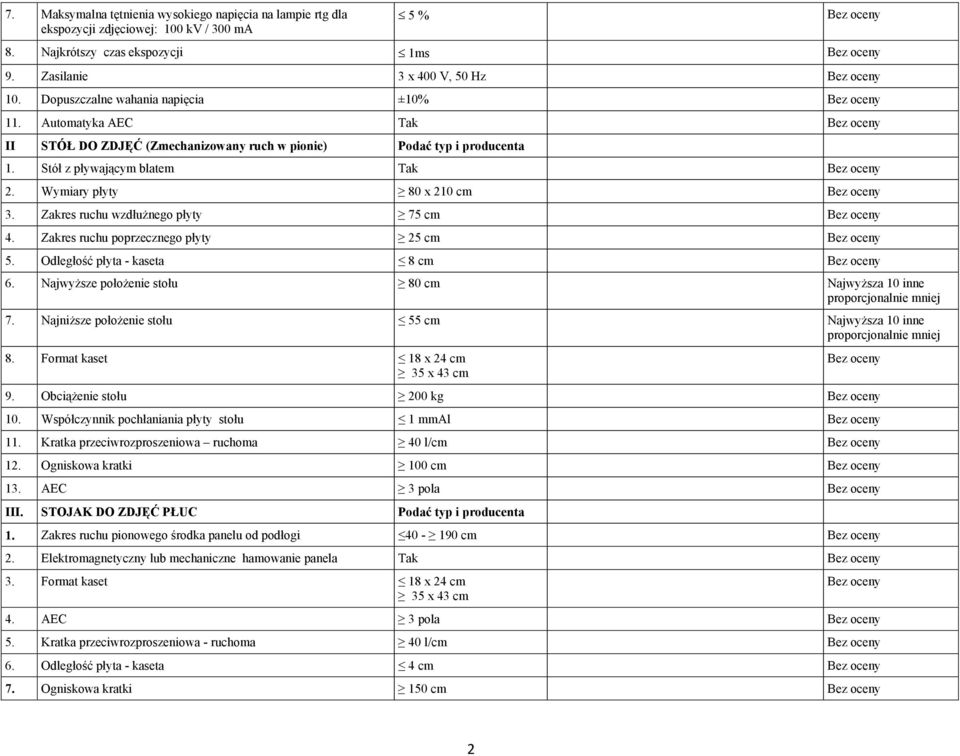 Zakres ruchu wzdłużnego płyty 75 cm 4. Zakres ruchu poprzecznego płyty 25 cm 5. Odległość płyta - kaseta 8 cm 6. Najwyższe położenie stołu 80 cm Najwyższa 10 inne 7.