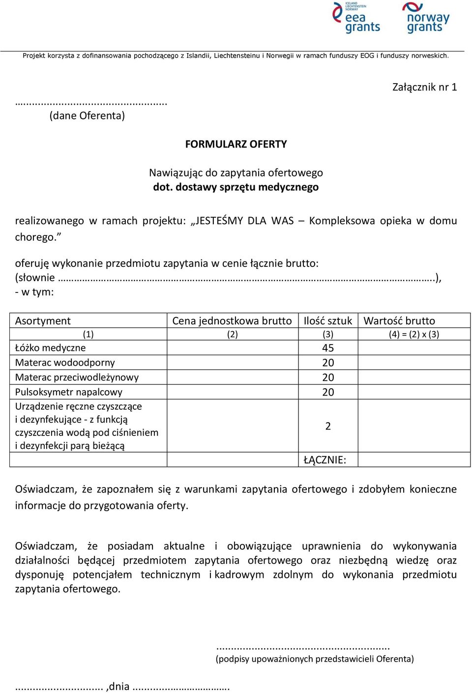 .), - w tym: Asortyment Cena jednostkowa brutto Ilość sztuk Wartość brutto (1) (2) (3) (4) = (2) x (3) Łóżko medyczne 45 Materac wodoodporny 20 Materac przeciwodleżynowy 20 Pulsoksymetr napalcowy 20