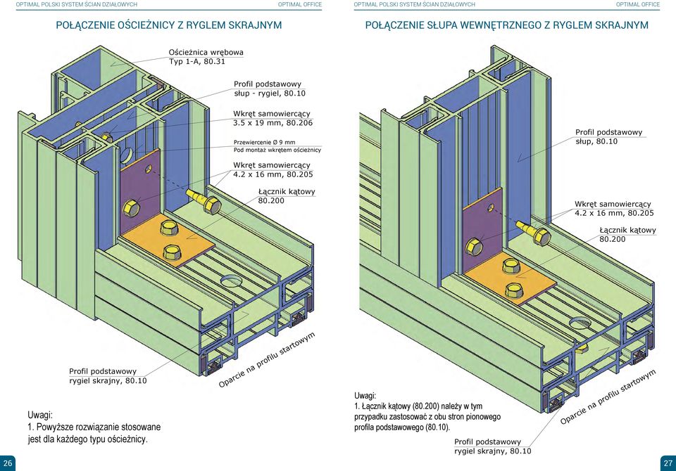 200 4.2 x 16 mm, 80.205 Łącznik kątowy 80.200 Profil podstawowy rygiel skrajny, 80.10 Uwagi: 1. Powyższe rozwiązanie stosowane jest dla każdego typu ościeżnicy.