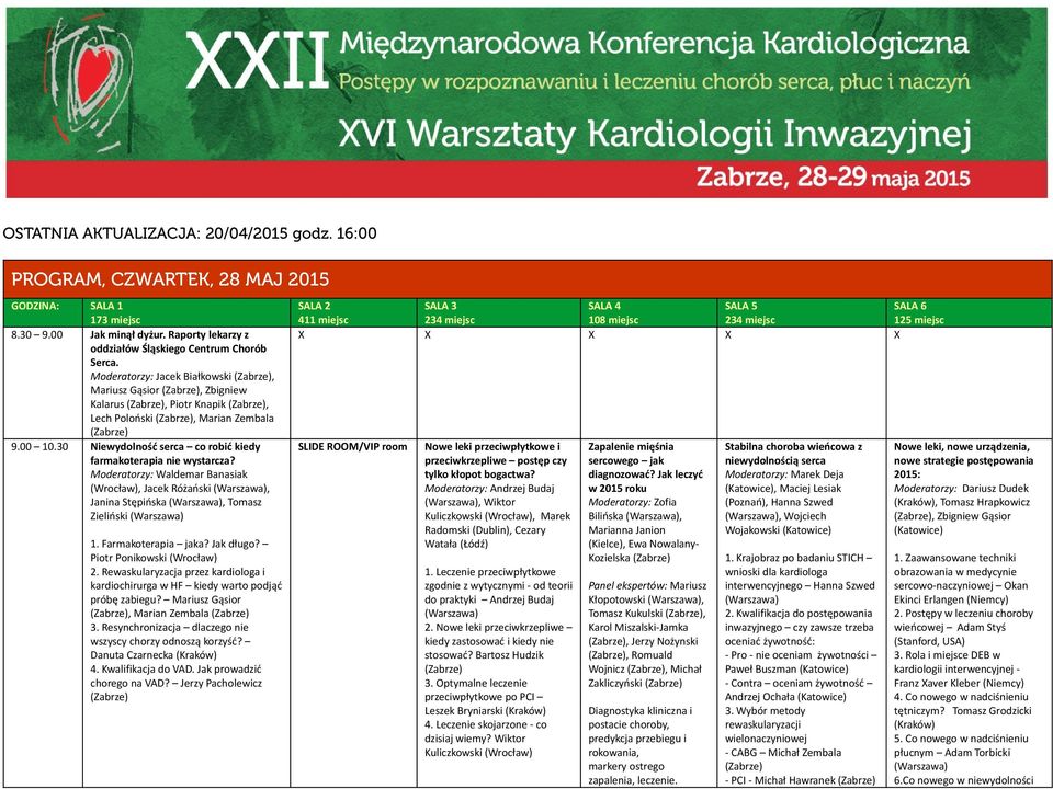 Moderatorzy: Waldemar Banasiak (Wrocław), Jacek Różański, Janina Stępińska, Tomasz Zieliński 1. Farmakoterapia jaka? Jak długo? Piotr Ponikowski (Wrocław) 2.