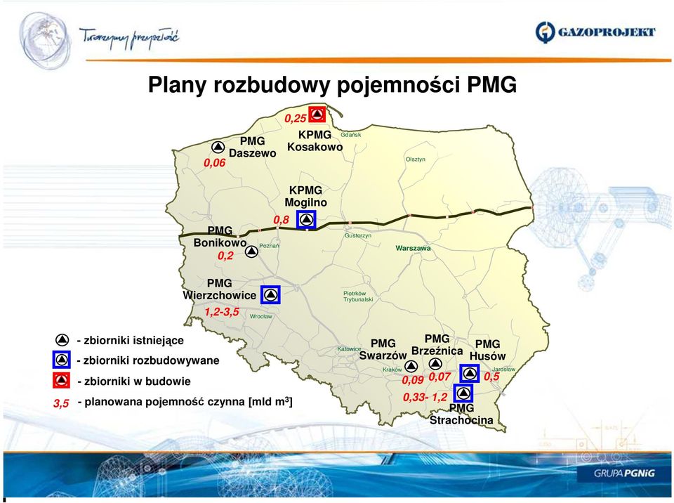 zbiorniki w budowie PMG Wierzchowice 1,2-3,5 Wrocław 3,5 - planowana pojemność czynna [mld m 3 ]