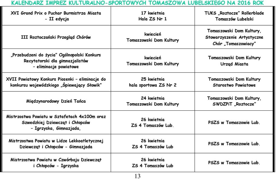 Śpiewający Słowik 25 kwietnia hala sportowa ZS Nr 2 Starostwo Powiatowe Międzynarodowy Dzień Tańca 24 kwietnia, SWDZPiT Roztocze Mistrzostwa Powiatu w Sztafetach 4x100m oraz Szwedzkiej Dziewcząt i