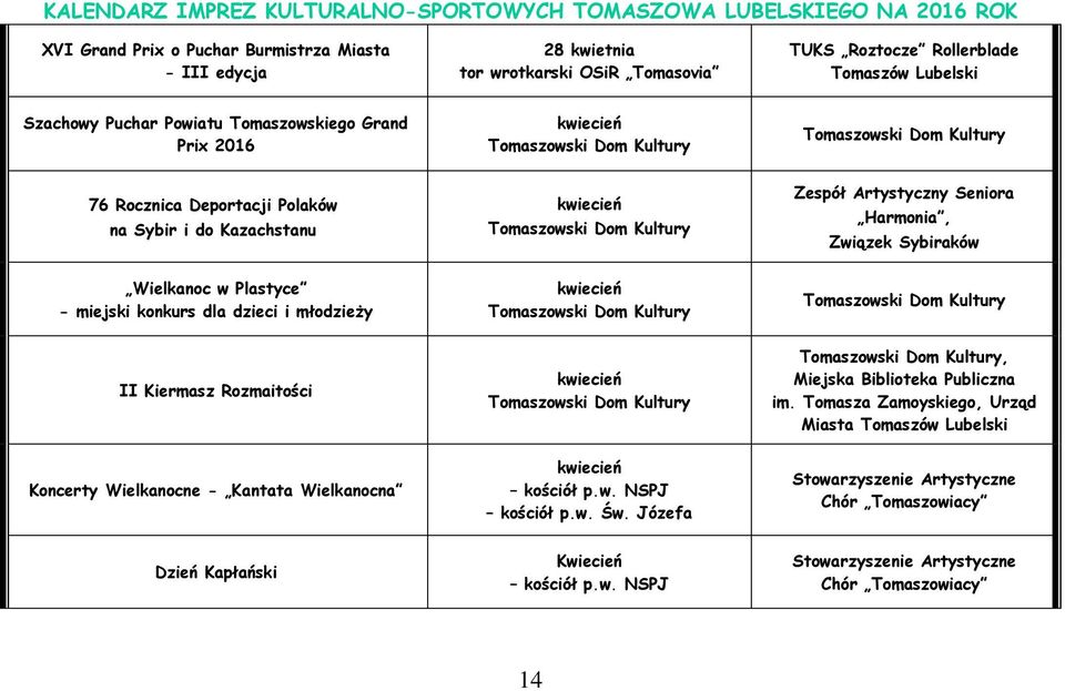 młodzieży kwiecień II Kiermasz Rozmaitości kwiecień, Miejska Biblioteka Publiczna im.