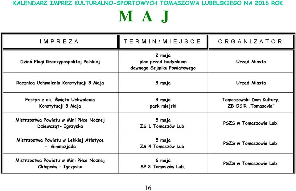 Święta Uchwalenia Konstytucji 3 Maja 3 maja park miejski, ZB Mistrzostwa Powiatu w Mini Piłce Nożnej Dziewcząt- Igrzyska 5 maja ZS 1