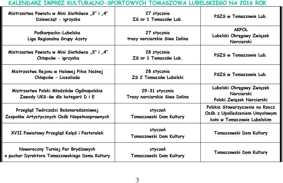 AKPOL Lubelski Okręgowy Związek Narciarski Mistrzostwa Rejonu w Halowej Piłce Nożnej Chłopców - Licealiada Mistrzostwa Polski Młodzików Ogólnopolskie Zawody UKS-ów dla kategorii D i E Przegląd