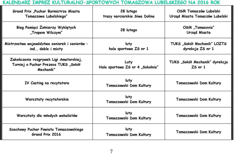 , deble i mixty luty hala sportowa ZS nr 1 TUKS Sokół Mechanik LOZTS dyrekcja ZS nr 1 Zakończenie rozgrywek Ligi Amatorskiej, Turniej o Puchar Prezesa TUKS Sokół