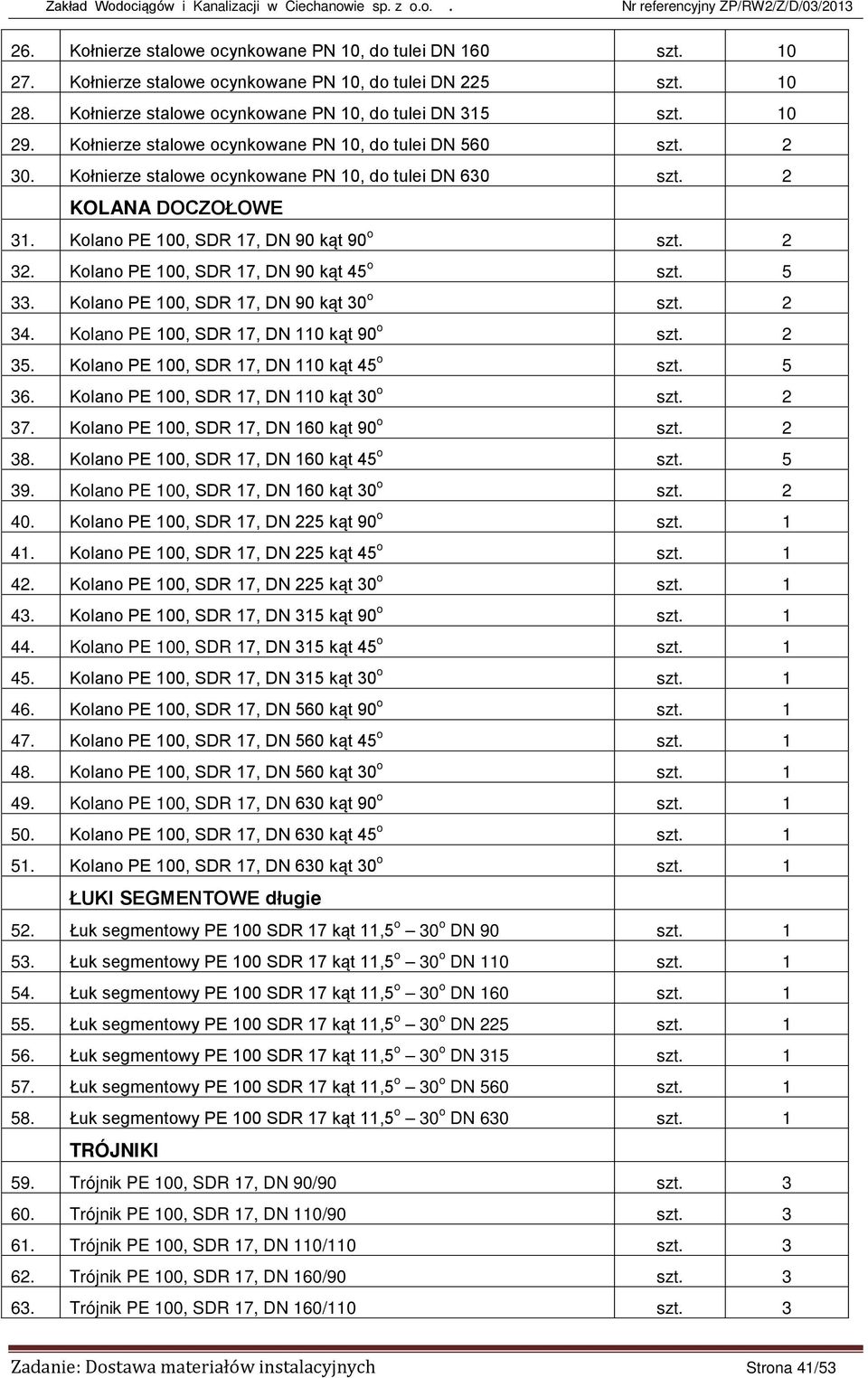 Kolano PE 100, SDR 17, DN 90 kąt 45 o szt. 5 33. Kolano PE 100, SDR 17, DN 90 kąt 30 o szt. 2 34. Kolano PE 100, SDR 17, DN 110 kąt 90 o szt. 2 35. Kolano PE 100, SDR 17, DN 110 kąt 45 o szt. 5 36.