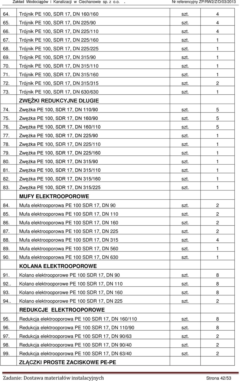 Trójnik PE 100, SDR 17, DN 315/315 szt. 2 73. Trójnik PE 100, SDR 17, DN 630/630 szt. 1 ZWĘŻKI REDUKCYJNE DŁUGIE 74. Zwężka PE 100, SDR 17, DN 110/90 szt. 5 75. Zwężka PE 100, SDR 17, DN 160/90 szt.