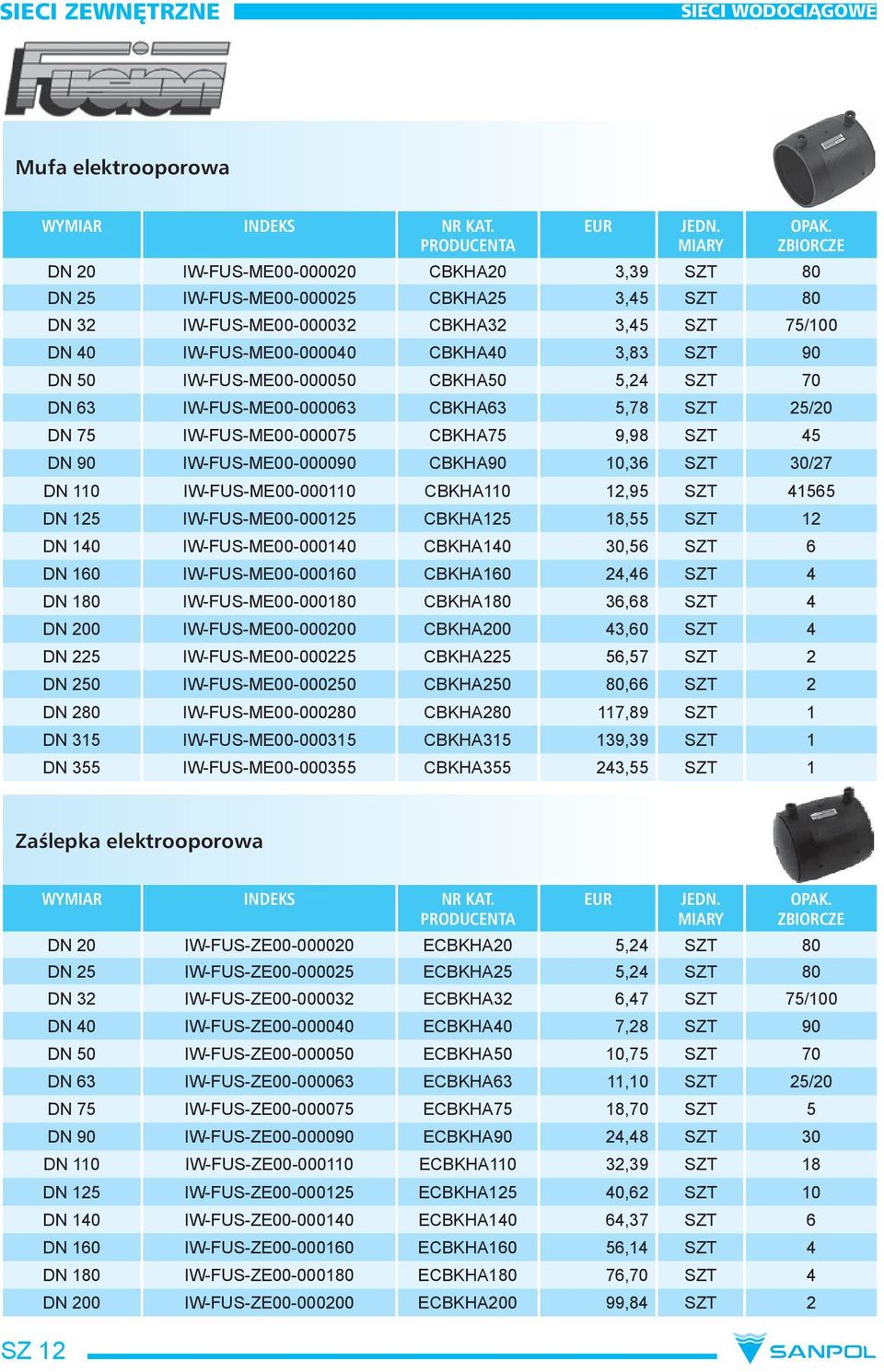 IW-FUS-ME00-000090 CBKHA90 10,36 SZT 30/27 DN 110 IW-FUS-ME00-000110 CBKHA110 12,95 SZT 41565 DN 125 IW-FUS-ME00-000125 CBKHA125 18,55 SZT 12 DN 140 IW-FUS-ME00-000140 CBKHA140 30,56 SZT 6 DN 160