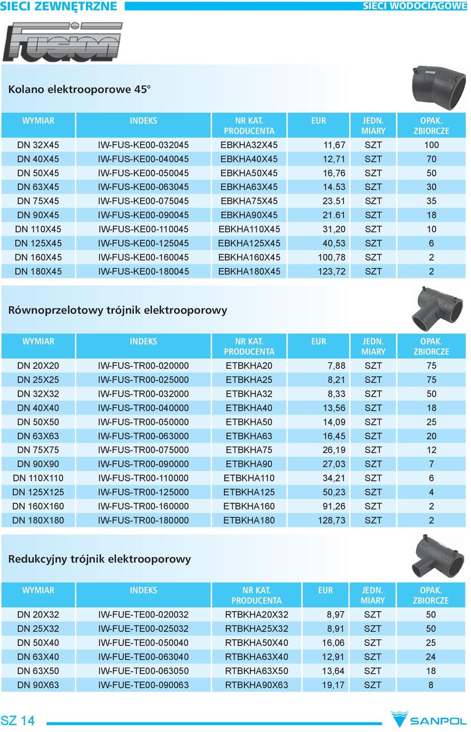 61 SZT 18 DN 110X45 IW-FUS-KE00-110045 EBKHA110X45 31,20 SZT 10 DN 125X45 IW-FUS-KE00-125045 EBKHA125X45 40,53 SZT 6 DN 160X45 IW-FUS-KE00-160045 EBKHA160X45 100,78 SZT 2 DN 180X45 IW-FUS-KE00-180045