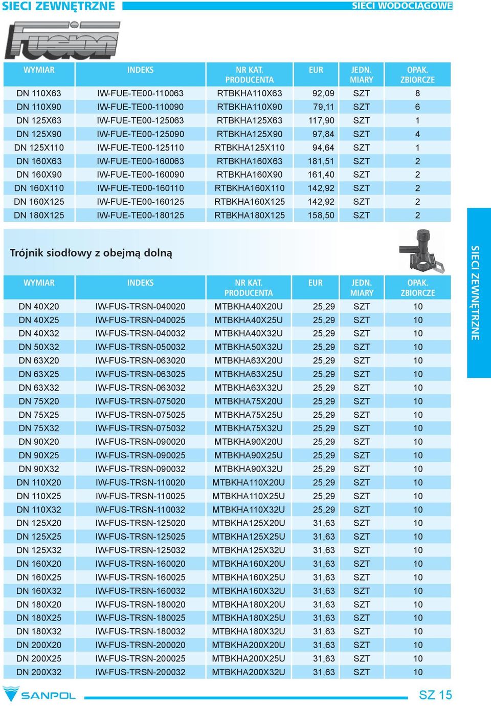 161,40 SZT 2 DN 160X110 IW-FUE-TE00-160110 RTBKHA160X110 142,92 SZT 2 DN 160X125 IW-FUE-TE00-160125 RTBKHA160X125 142,92 SZT 2 DN 180X125 IW-FUE-TE00-180125 RTBKHA180X125 158,50 SZT 2 Trójnik
