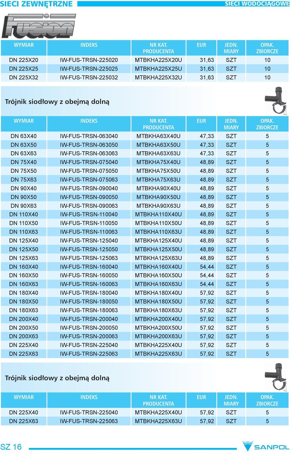 IW-FUS-TRSN-075040 MTBKHA75X40U 48,89 SZT 5 DN 75X50 IW-FUS-TRSN-075050 MTBKHA75X50U 48,89 SZT 5 DN 75X63 IW-FUS-TRSN-075063 MTBKHA75X63U 48,89 SZT 5 DN 90X40 IW-FUS-TRSN-090040 MTBKHA90X40U 48,89