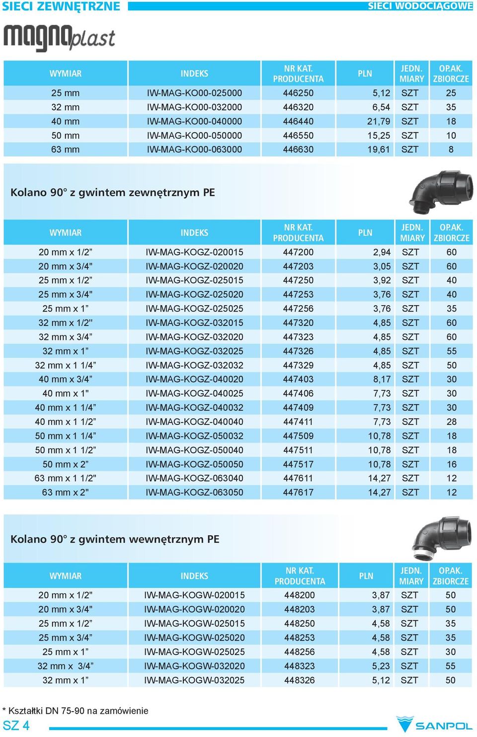 IW-MAG-KO00-063000 446630 19,61 SZT 8 Kolano 90 z gwintem zewnętrznym PE OP.AK.
