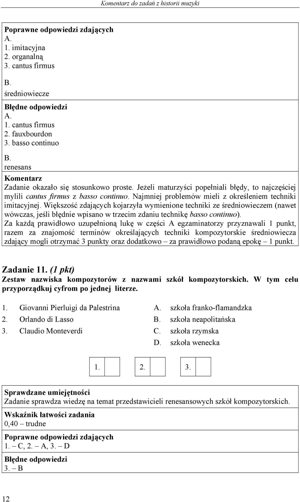 Większość zdających kojarzyła wymienione techniki ze średniowieczem (nawet wówczas, jeśli błędnie wpisano w trzecim zdaniu technikę basso continuo).
