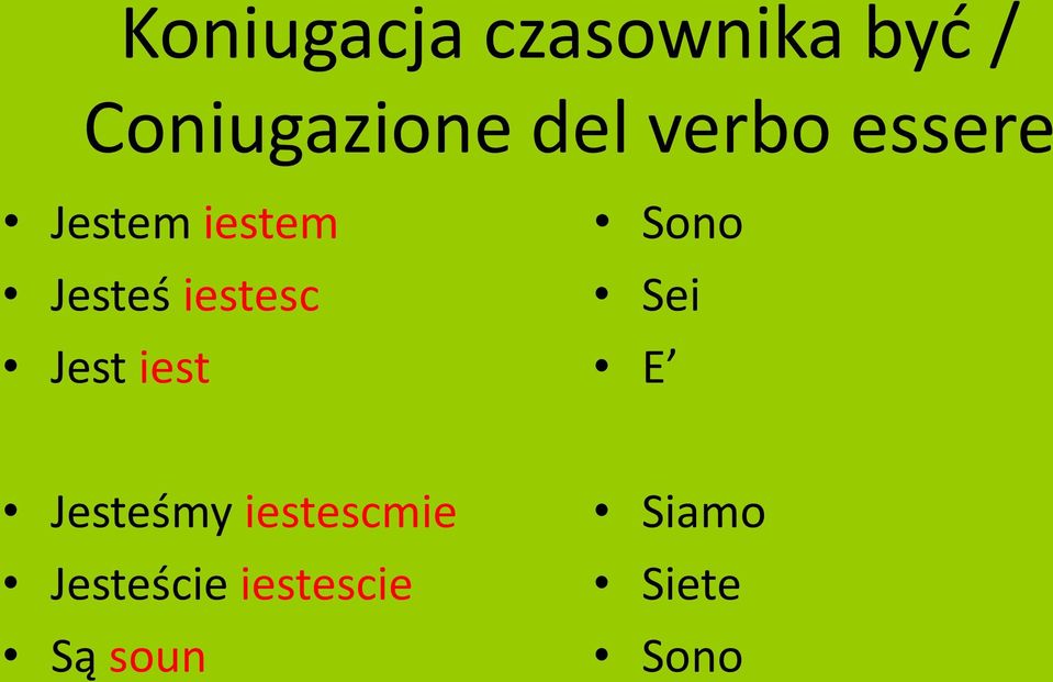 iestesc Jest iest Sono Sei E Jesteśmy