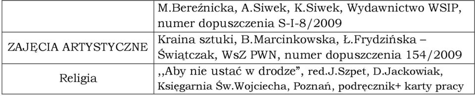 Marcinkowska, Ł.