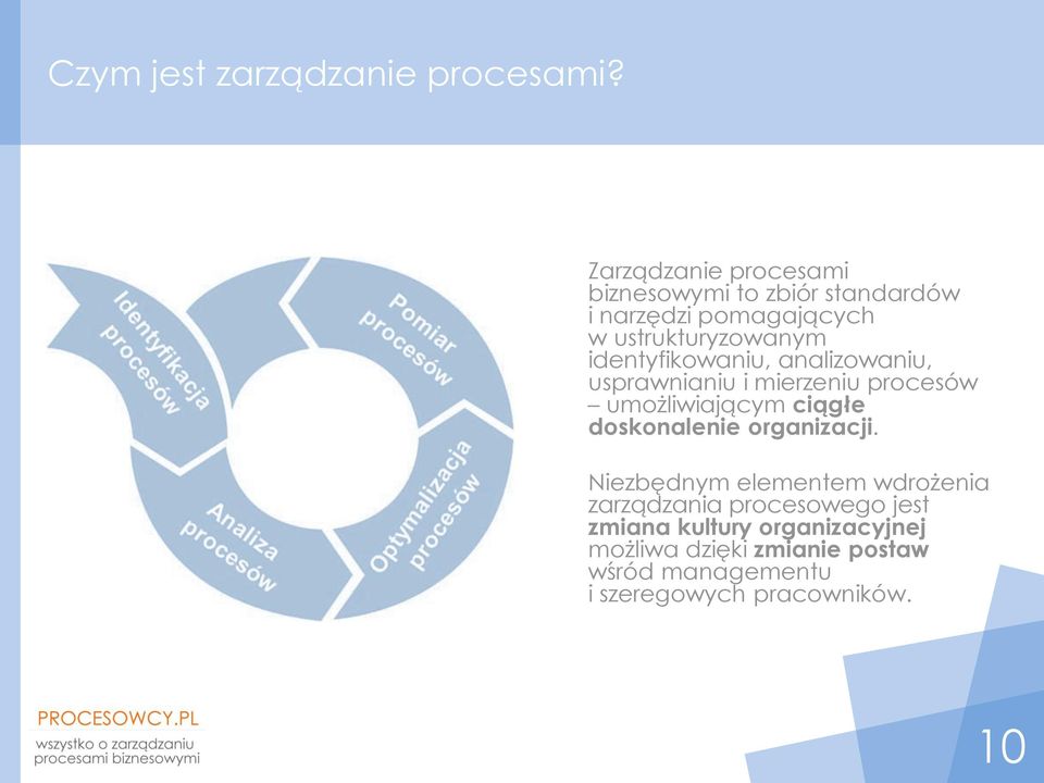 identyfikowaniu, analizowaniu, usprawnianiu i mierzeniu procesów umożliwiającym ciągłe doskonalenie