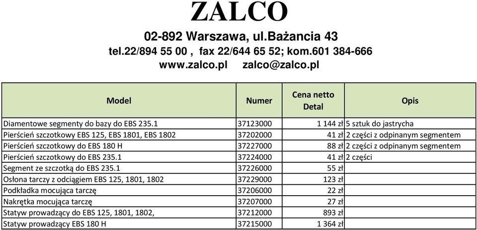 szczotkowy do EBS 180 H 37227000 88 zł 2 części z odpinanym segmentem Pierścień szczotkowy do EBS 235.