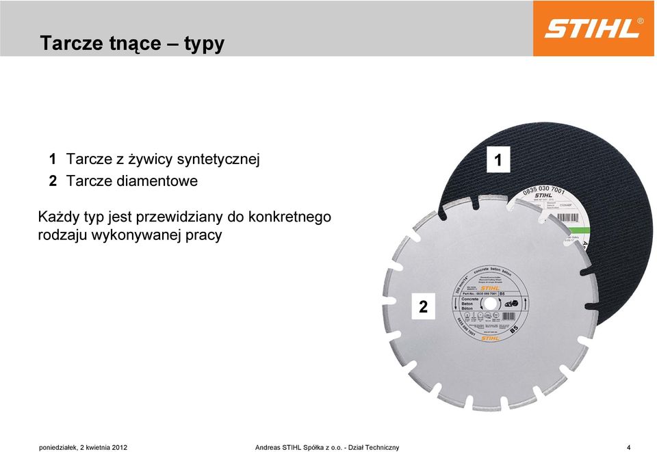 konkretnego rodzaju wykonywanej pracy 2 poniedziałek,