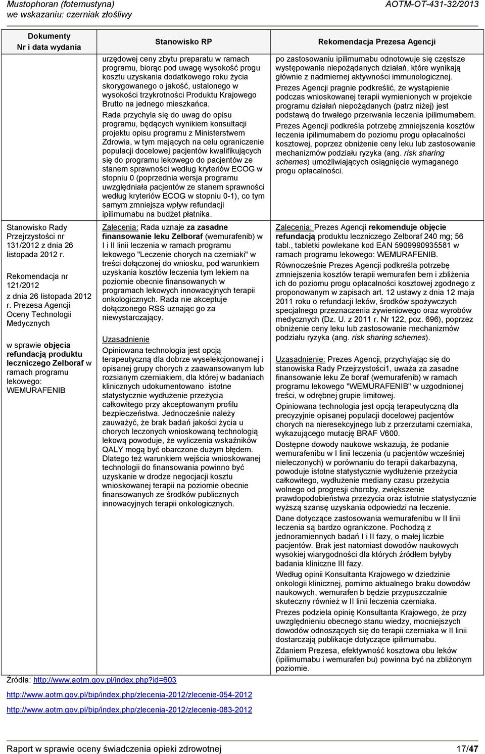 id=603 Stanowisko RP urzędowej ceny zbytu preparatu w ramach programu, biorąc pod uwagę wysokość progu kosztu uzyskania dodatkowego roku życia skorygowanego o jakość, ustalonego w wysokości