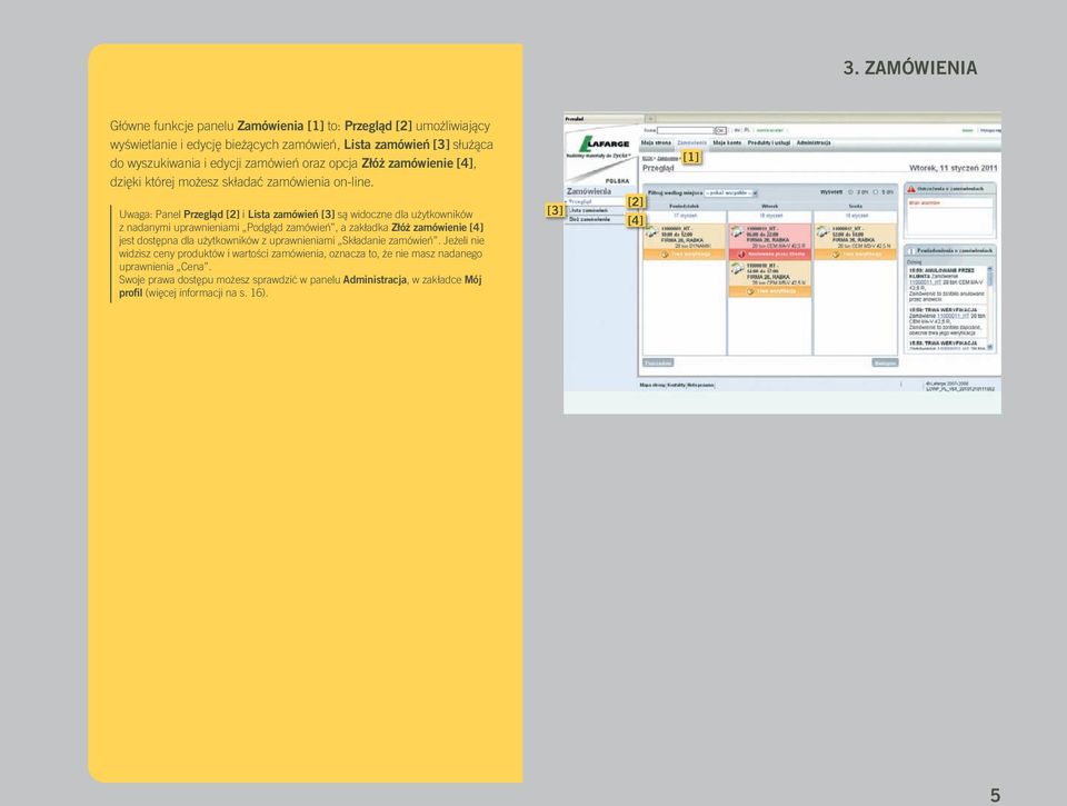 Uwaga: Panel Przegląd [2] i Lista zamówień są widoczne dla użytkowników z nadanymi uprawnieniami Podgląd zamówień, a zakładka Złóż zamówienie jest dostępna dla użytkowników